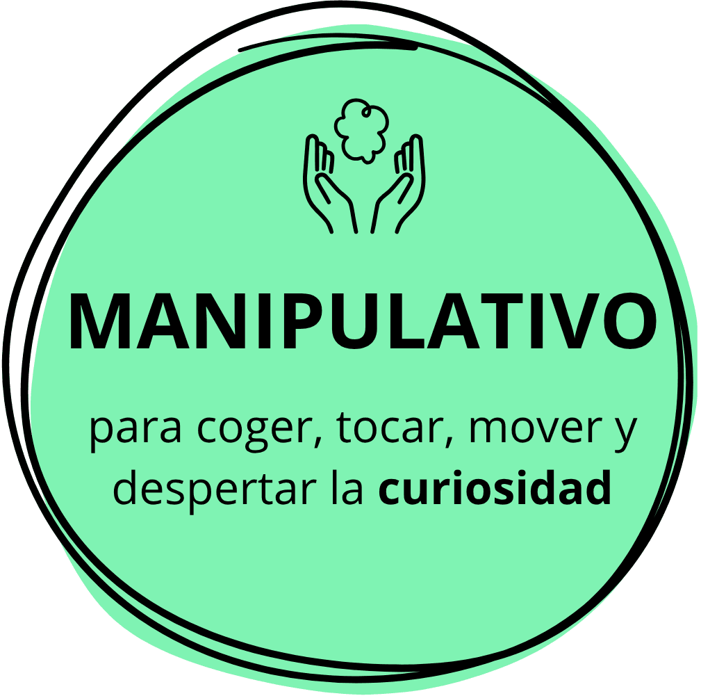 dot.manipulativo.ES